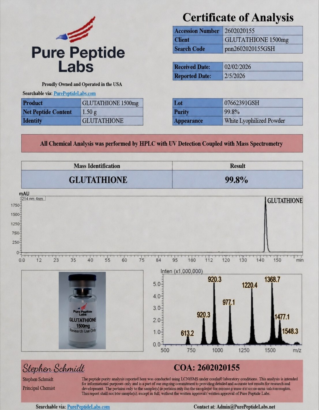 “glutathione 1500mg research vial antioxidant compound” “glutathione 1500mg research vial antioxidant compound”
